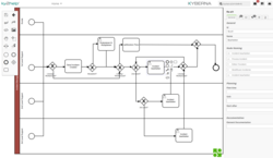 Enterprise Service Management Prozessdesigner Enterprise Service Management Prozessdesigner