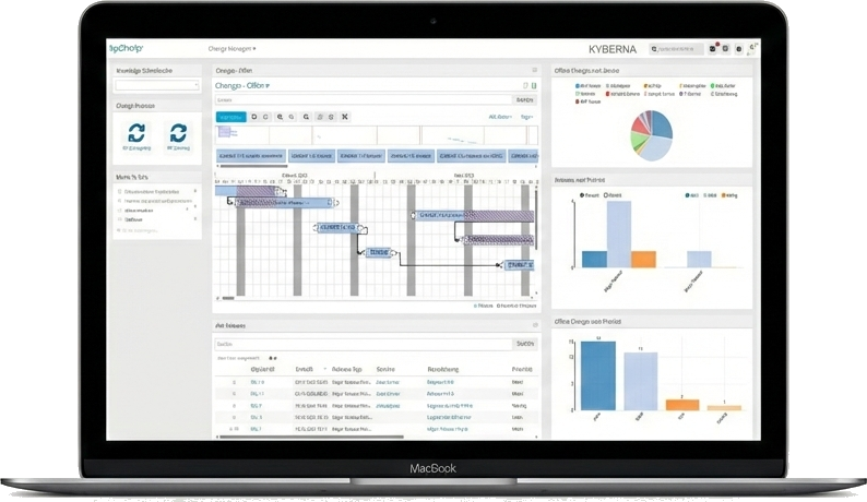 Change Management Helpdesk Software Cloud Change Management Helpdesk Software Cloud